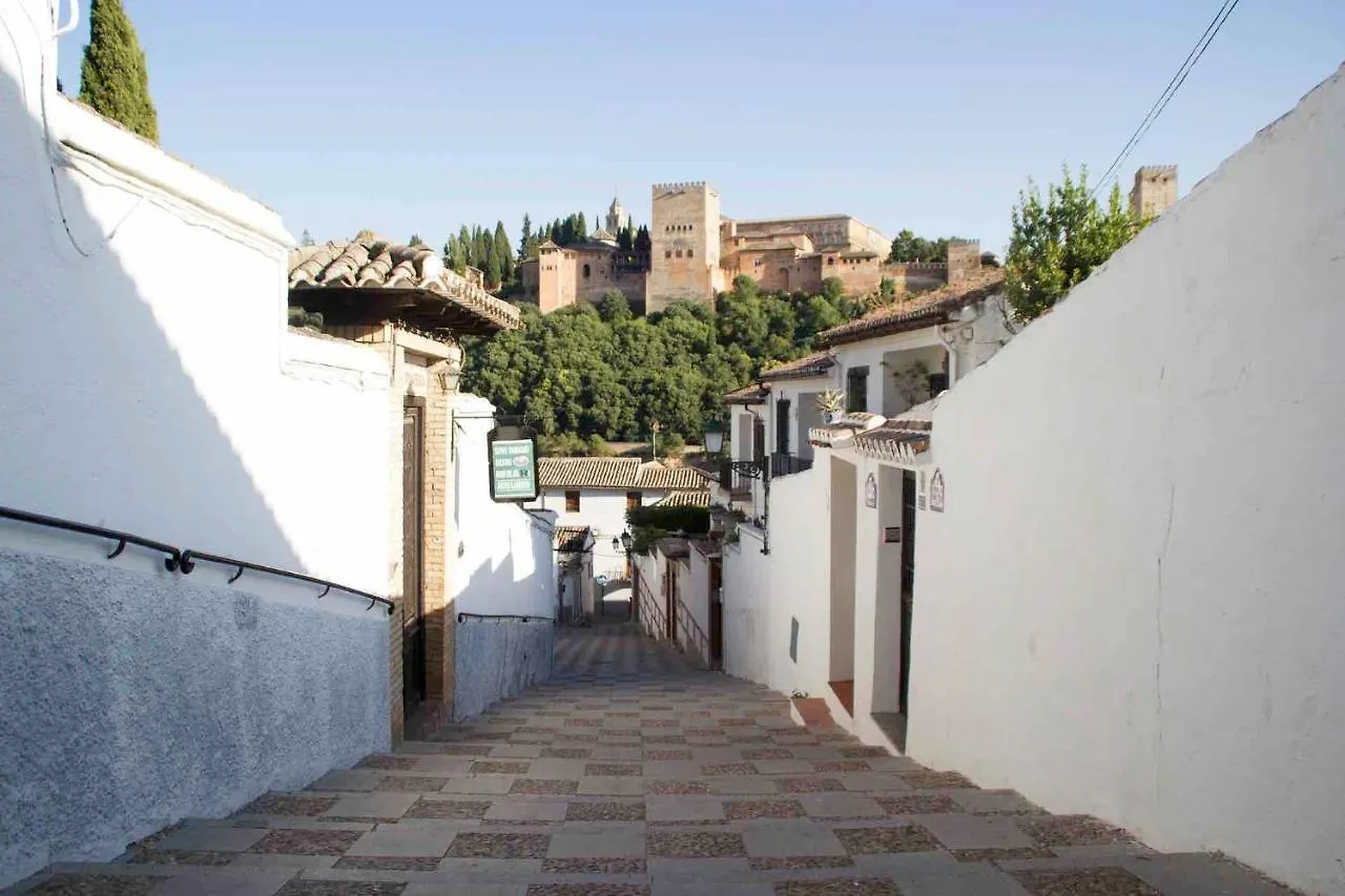 Granada City Center